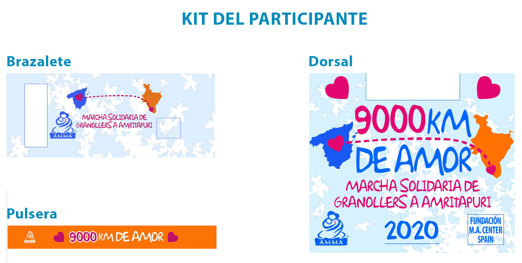 Kit participante