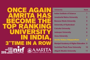 Amrita, octava mejor universidad del país por segundo año consecutivo